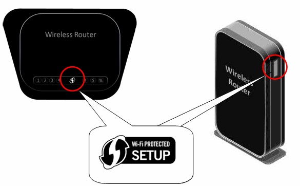WPS Button on Spectrum Routers