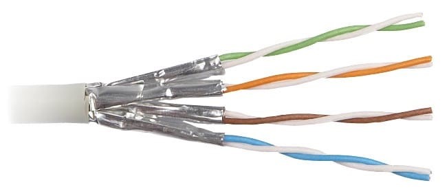 Types of Ethernet Cables - Shielded Twisted Pair, called STP