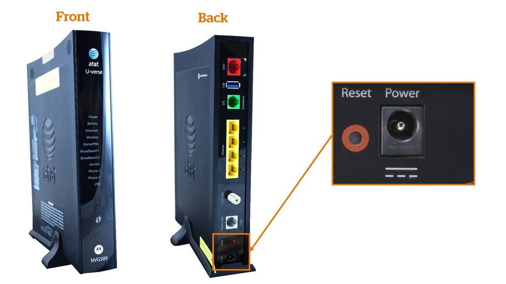AT&T Router Reset Button