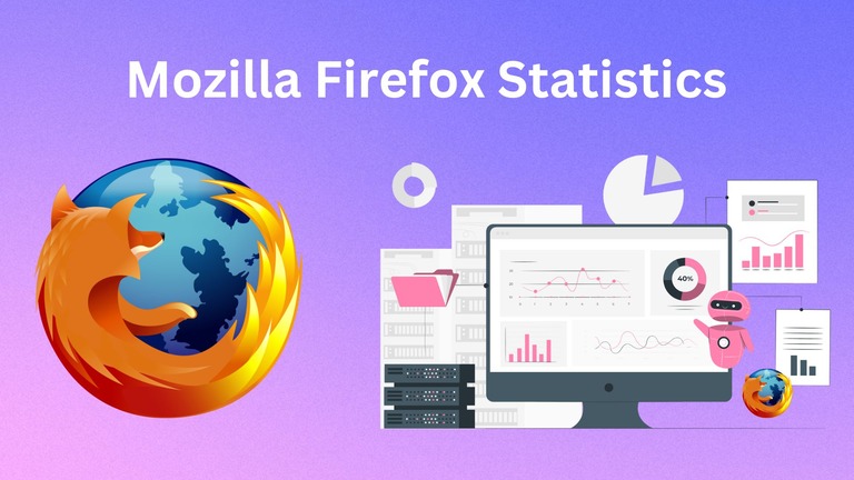 Mozilla Firefox Statistics
