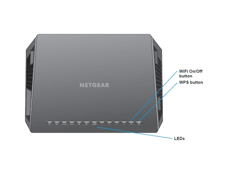 Netgear Nighthawk Routers