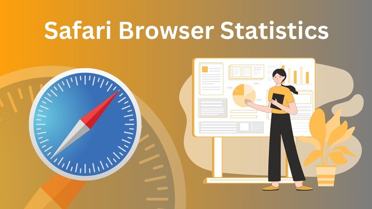 Safari Browser Statistics