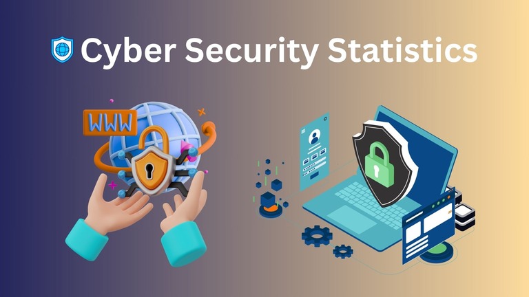 Cyber Security Statistics, Trends, and Data