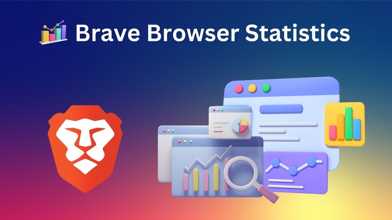 Brave Browser Statistics