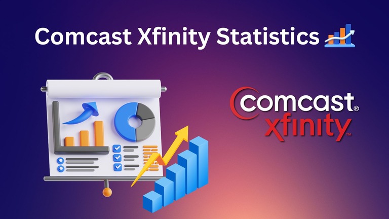 Comcast Xfinity Statistics