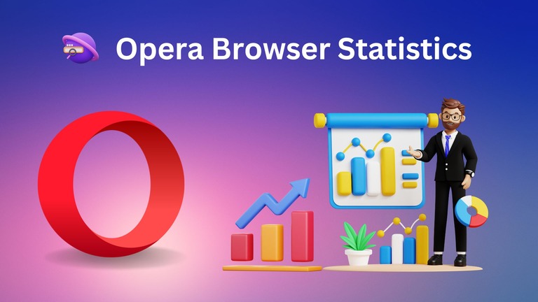 Opera Browser Statistics 1