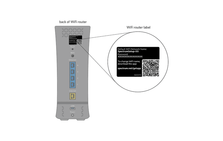 Understanding Spectrum Router Default Login