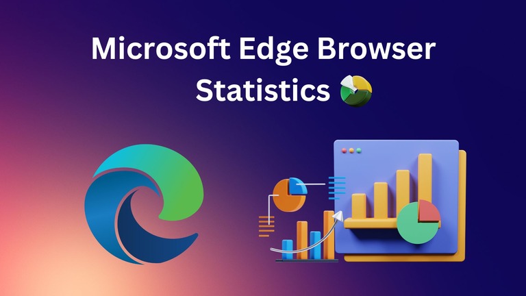 Microsoft Edge Browser Statistics