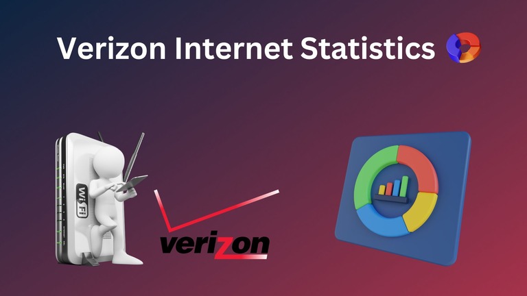 Verizon Internet Statistics