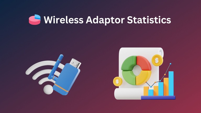 Wireless Adaptor Statistics