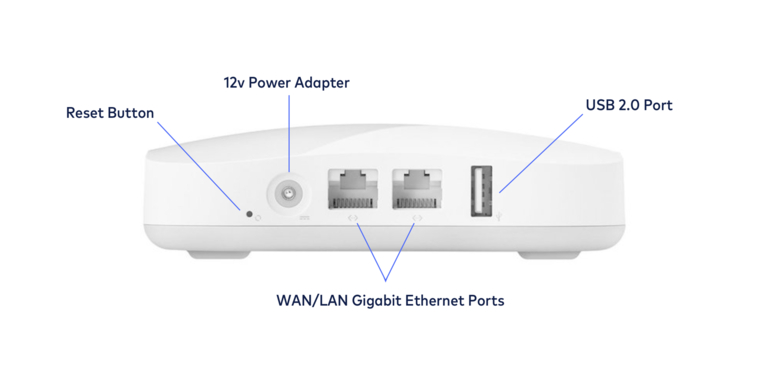 Check Cables and Ports if Eero Blinking Blue